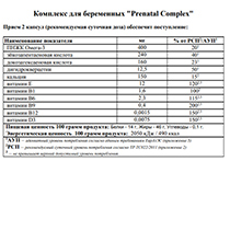 Комплекс для беременных "Prenatal Complex" DoctorWell | интернет-магазин натуральных товаров 4fresh.ru - фото 2