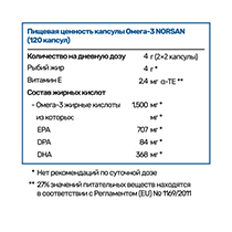 Капсулы "Омега-3" Norsan | интернет-магазин натуральных товаров 4fresh.ru - фото 2