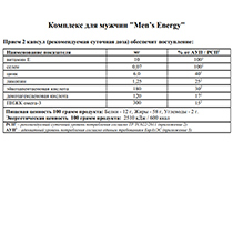 Комплекс для мужчин "Men’s Energy" DoctorWell | интернет-магазин натуральных товаров 4fresh.ru - фото 2