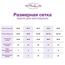 Трусы многоразовые для менструации, чёрные, размер XL Mamalino | интернет-магазин натуральных товаров 4fresh.ru - фото 3